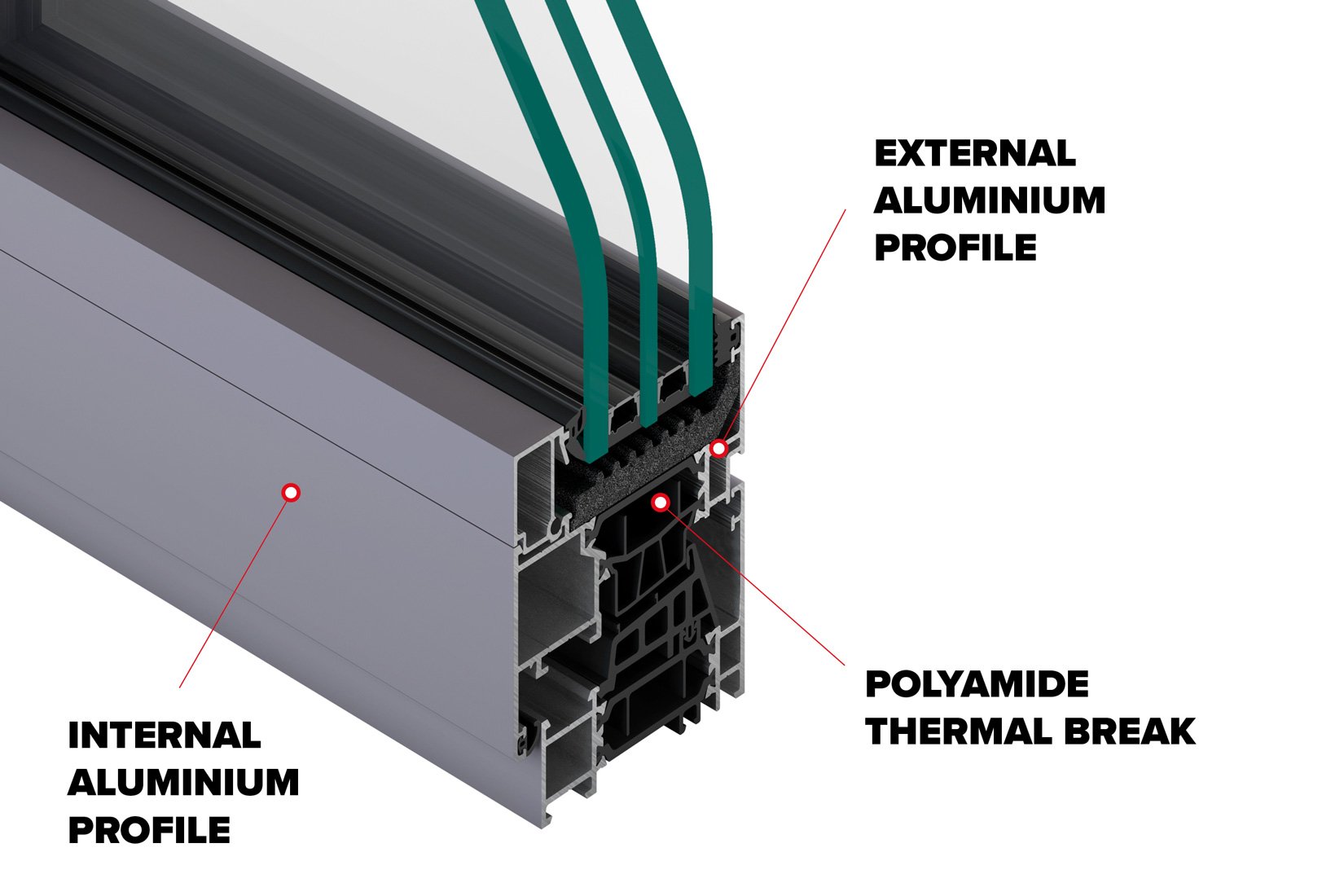 The Architecture of Light: Managing Thermal Break Profiles in Luxury Glazing